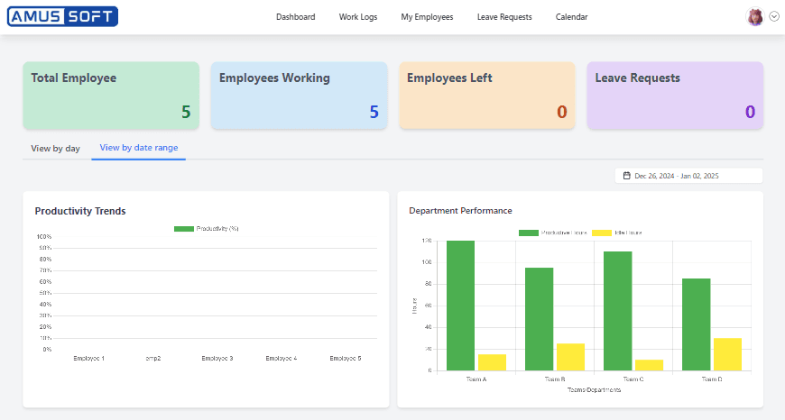 EmployON Dashboard Preview