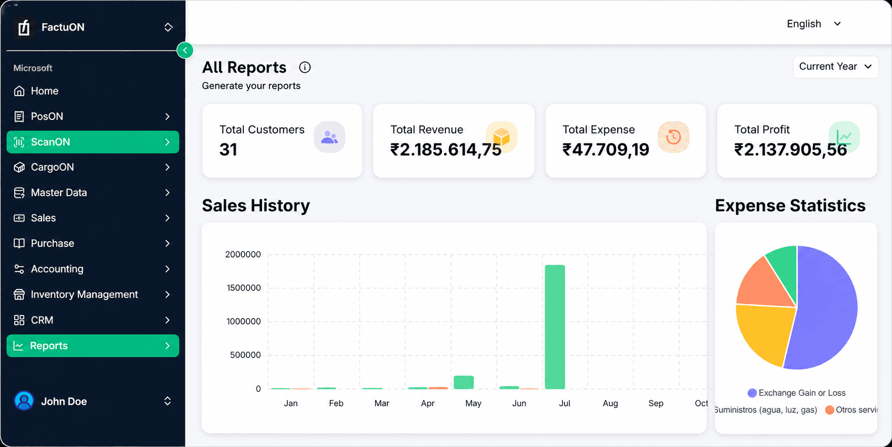 FactuON business management software main dashboard and analytics interface